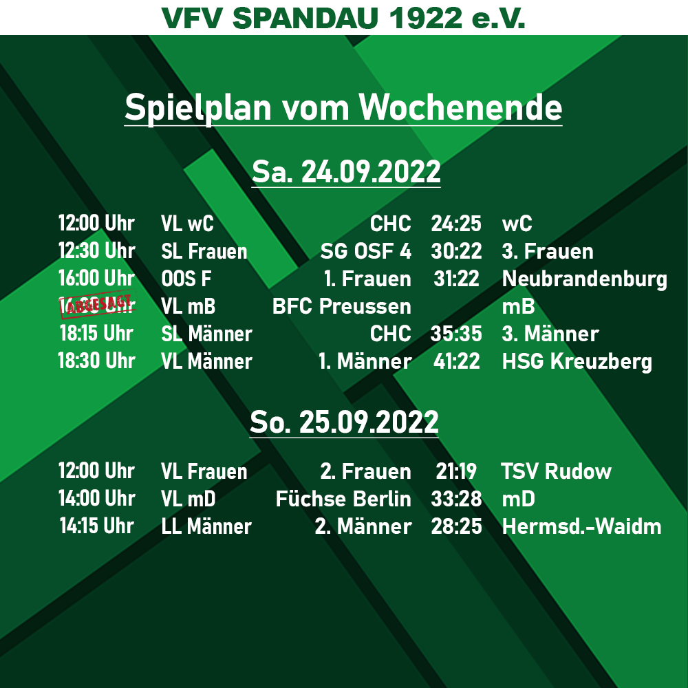 Handball VfV Spandau Ergebnisse Vom Wochenende 24 09 25 09 2022